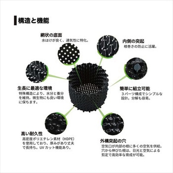 ルートプラスポット(エアープルーニングコンテナ) 南榮工業