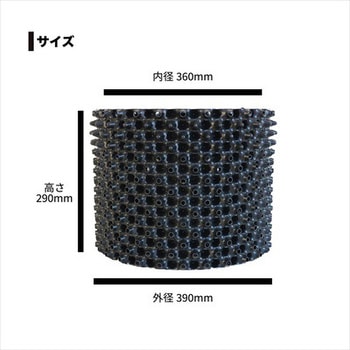 ルートプラスポット(エアープルーニングコンテナ) 南榮工業