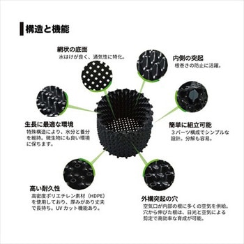 ルートプラスポット(エアープルーニングコンテナ) 南榮工業