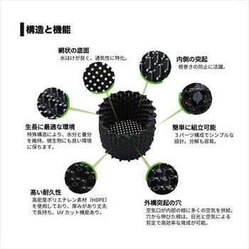 ルートプラスポット(エアープルーニングコンテナ) 南榮工業