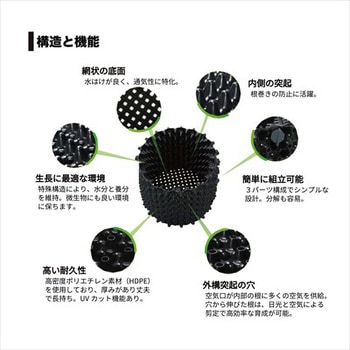 ルートプラスポット(エアープルーニングコンテナ) 南榮工業