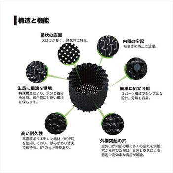 ルートプラスポット(エアープルーニングコンテナ) 南榮工業