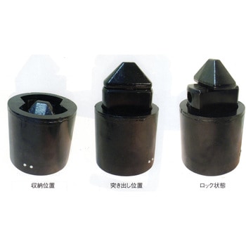 ツイストロック A150 ワゴーロック