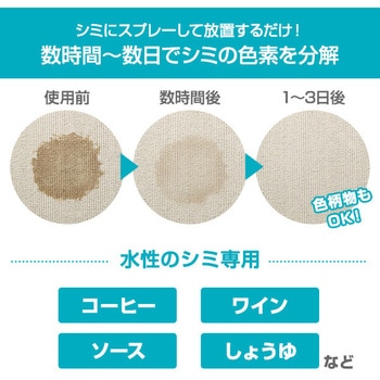 シミ取り名人 インテリアファブリック用2個セット メイダイ