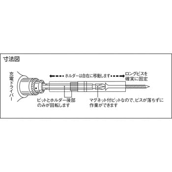 BG-110 ビスガイド サンフラッグ(新亀製作所) 全長110mm - 【通販