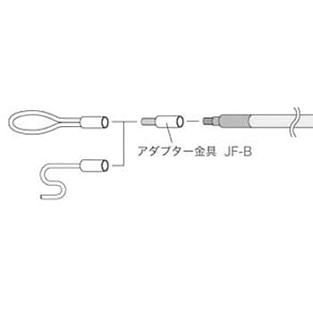 アダプター金具 DENSAN(ジェフコム)