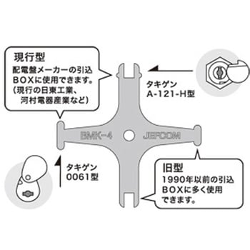 BMK-4 盤用マルチキー ジェフコム(DENSAN) 寸法80×80×2.6mm BMK-4 