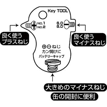 キーツール DENSAN(ジェフコム)