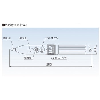 DAK-6 交流検電器(高低圧用) 1台 中部精機 【通販モノタロウ】