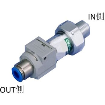 インライン形クリーンフィルタ FCS500シリーズ 樹脂タイプ CKD