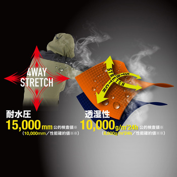 4WAYストレッチレインスーツ コーコス信岡