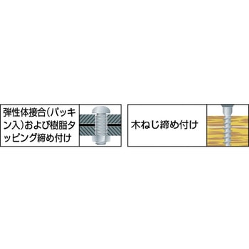 スレンダービットベルト ベッセル