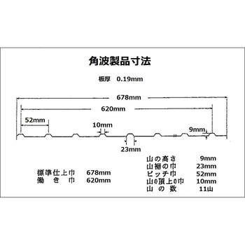 角波 (波板) 0.19mm 6尺タイプ 千代田鋼鉄工業