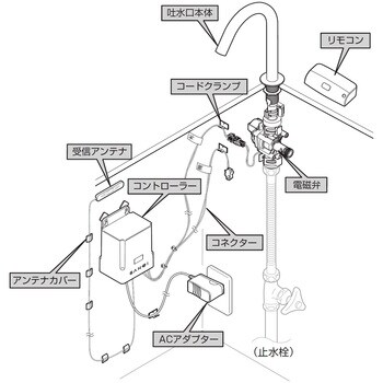 AY40S3-13 立水栓(ワイヤレススイッチ付) SANEI 電源式/電池式 電源(V