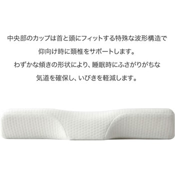 SLEEple 整体師さんが推奨する メディキュアピロー ファミリー・ライフ