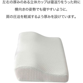 SLEEple 整体師さんが推奨する メディキュアピロー ファミリー・ライフ
