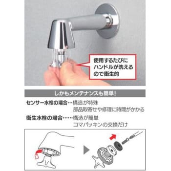710-041 衛生水栓 1個 カクダイ 【通販サイトMonotaRO】