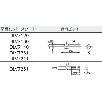 DLV7120 デルボ電動ドライバー 1台 日東工器 【通販サイトMonotaRO】