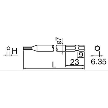 NKビット 日東工器