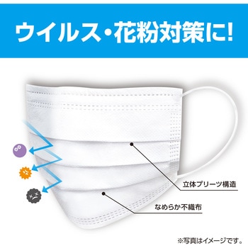 99%カット不織布ソフトマスク(50枚入)Mサイズ アーテック[学校教材・教育玩具]