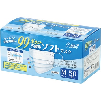 99%カット不織布ソフトマスク(50枚入)Mサイズ - アーテック[学校教材・教育玩具]