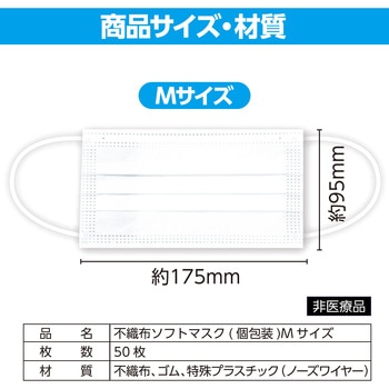 99%カット不織布ソフトマスク(50枚入)Mサイズ - アーテック[学校教材・教育玩具]