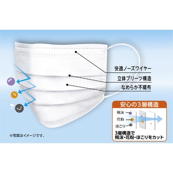 99%カット不織布ソフトマスク(50枚入)Sサイズ アーテック
