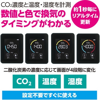 充電式二酸化炭素濃度測定器(NDIR方式) アーテック(学校教材・教育玩具)