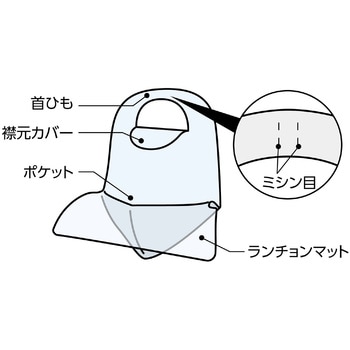 ポケット付使い捨て食事用エプロン100枚入 アーテック