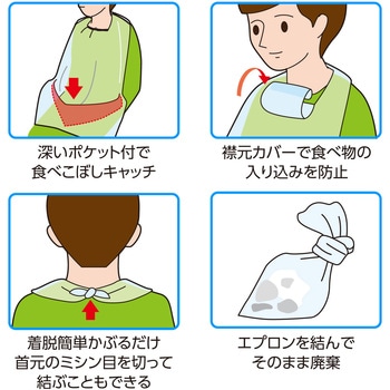 ポケット付使い捨て食事用エプロン100枚入 アーテック[学校教材・教育玩具]