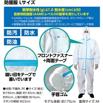 防護服 全身保護5点セットL アーテック