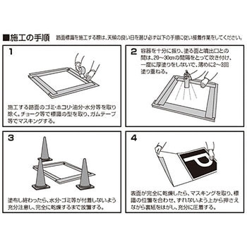 スプレー式プライマー 日本緑十字社