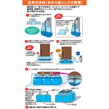 防災用水のう袋 スタンドタイプ グリーンテック