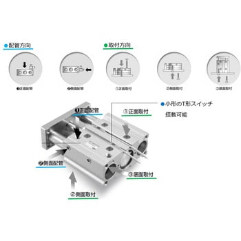 CKD ガイド付シリンダころがり軸受 STL-B-63-50 0-