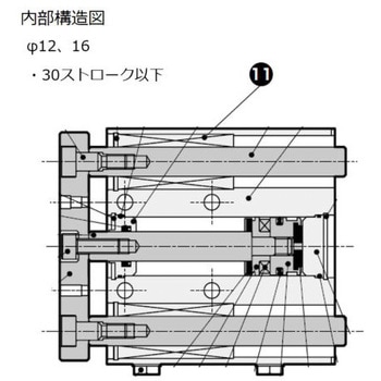 ガイド付シリンダ STGシリーズ ころがり軸受(STG-B-16～) CKD