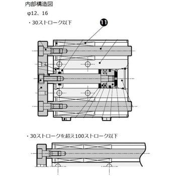 STG-B-12-75-T2H-D ガイド付シリンダ STGシリーズ ころがり軸受(STG-B