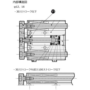 CKD ガイド付きシリンダ ころがり軸受 ( STG-B-50-75-T2H-H ) CKD(株