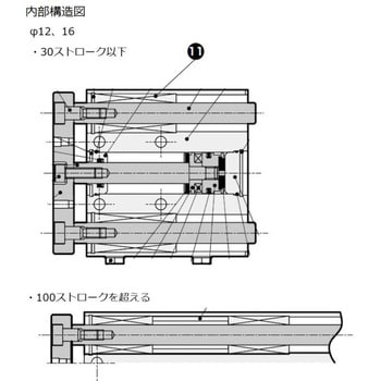 STG-B-12-200-T2H-D ガイド付シリンダ STGシリーズ ころがり軸受(STG-B