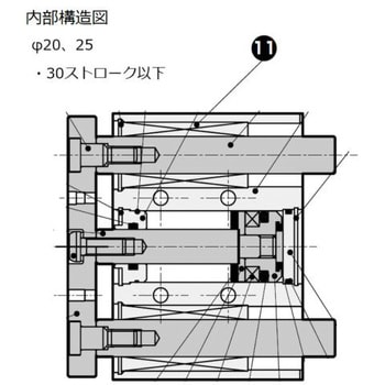 CKD ガイド付シリンダ ころがり軸受 STG-B-20-