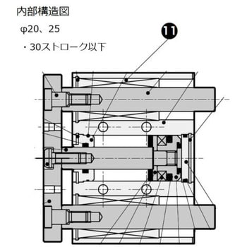 STG-B-25-20-T2H-D ガイド付シリンダ STGシリーズ ころがり軸受(STG-B