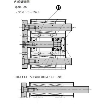 STG-B-25-100-T0H3-D ガイド付シリンダ STGシリーズ ころがり軸受(STG