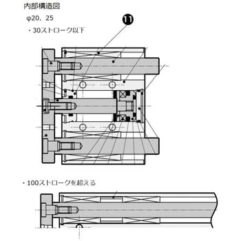 ガイド付シリンダ STGシリーズ ころがり軸受(STG-B-25～)