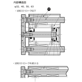 CKD:ガイド付シリンダ すべり軸受 型式:STG-M-40-100-T3V-H-