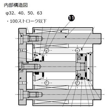 ガイド付シリンダ STGシリーズ ころがり軸受(STG-B-63～) CKD 【通販
