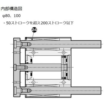 STG-B-80-75-T2H-D ガイド付シリンダ STGシリーズ ころがり軸受(STG-B