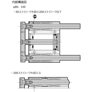 STG-B-80-250-T2H-D ガイド付シリンダ STGシリーズ ころがり軸受(STG-B