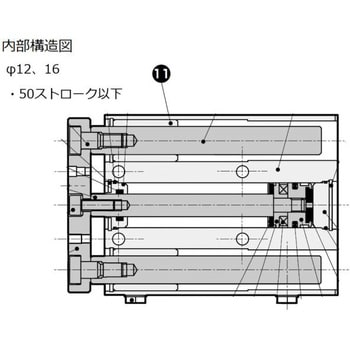 ガイド付シリンダ STGシリーズ すべり軸受(STG-M-12～) 複動・片ロッド形 ストローク20mm