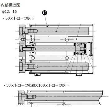 STG-M-12-75-T2H-D ガイド付シリンダ STGシリーズ すべり軸受(STG-M-12