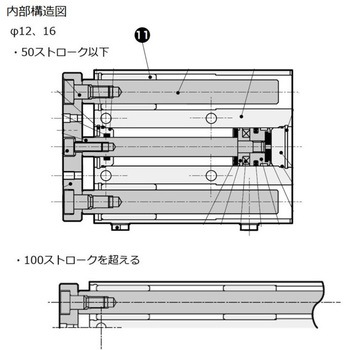 ガイド付シリンダ STGシリーズ すべり軸受(STG-M-16～) CKD
