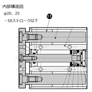 ガイド付シリンダ STGシリーズ すべり軸受(STG-M-25～) CKD 【通販